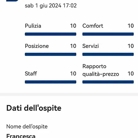 Appartamento La Casetta Di Gra *